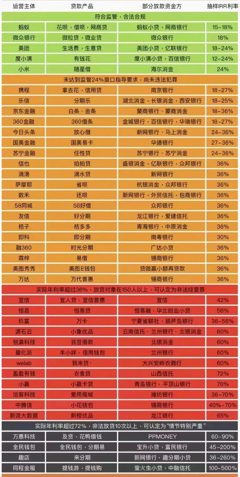 打破常规选择非本人车贷款方案轻松实现购车梦想，汽车二次抵押贷款新闻利率下调与审批流程优化